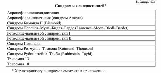 Синдромы с синдактилией