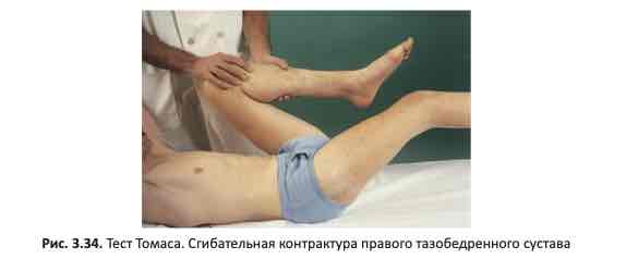 теста Томаса (Тhomas)