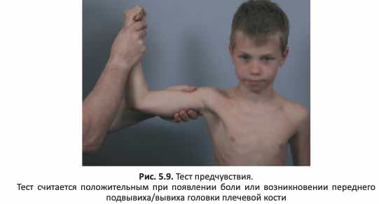 Тест предчувствия
