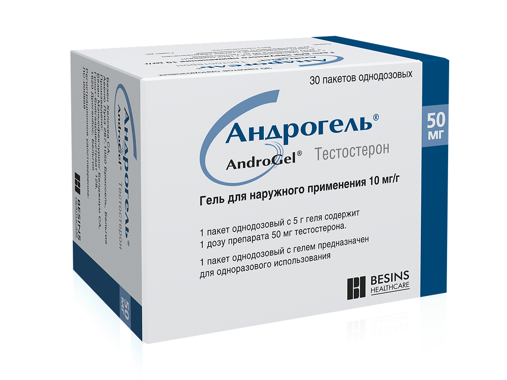 Андрогель® (Androgel)
