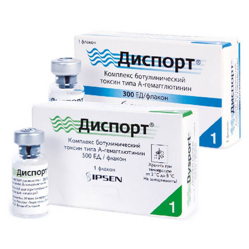 Диспорт® (Dysport®)