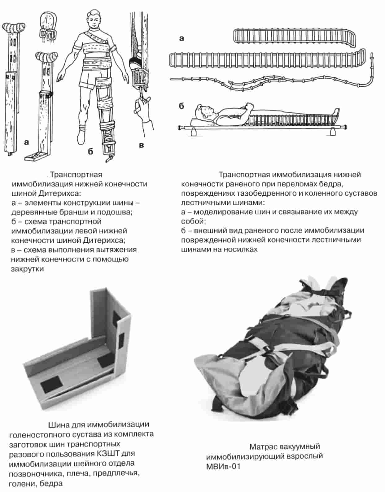 транспортные шины при переломах